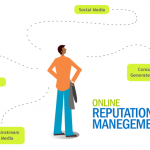 online-reputation