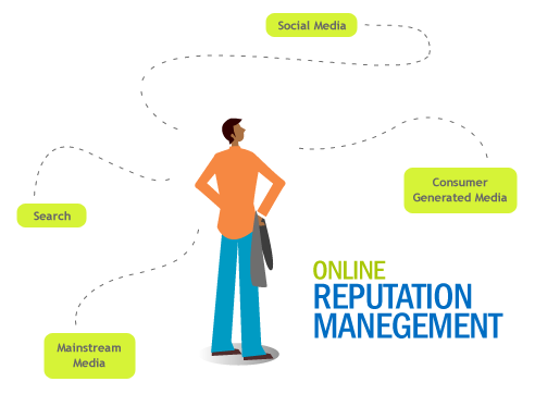 online-reputation online-reputation