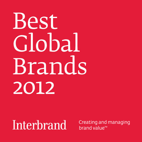 Top branduri 2012